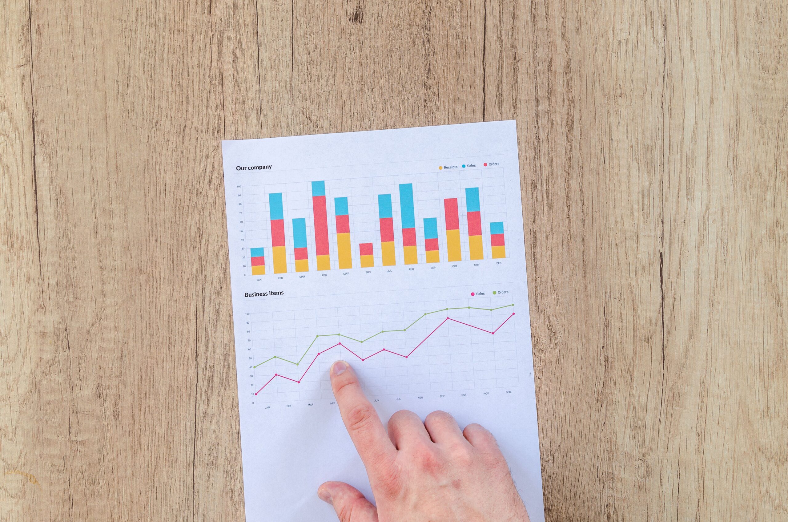 Soluciones digitales para empresas en crecimiento | UOL