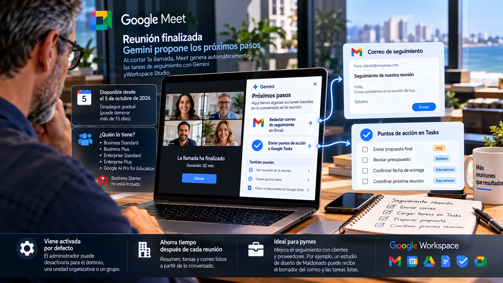Próximos pasos en Google Meet: seguimiento automático al cerrar